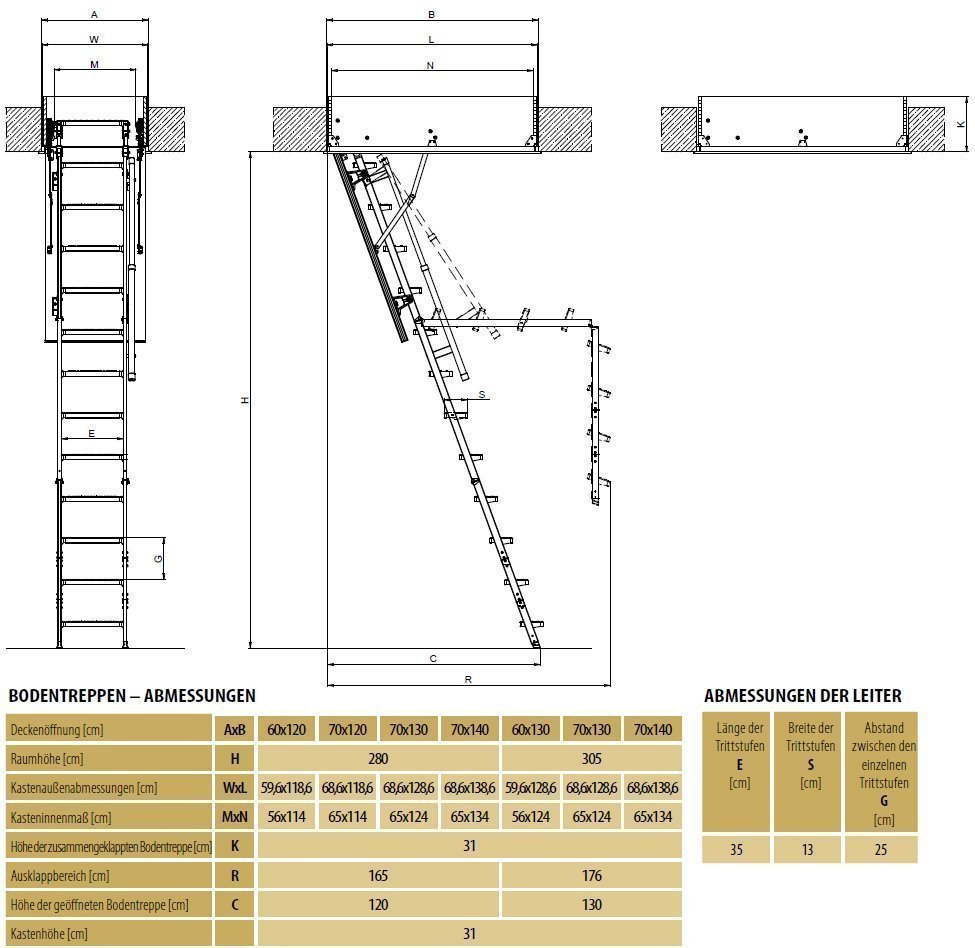 Aytürk lüx metal çatı merdiveni ölçüsü