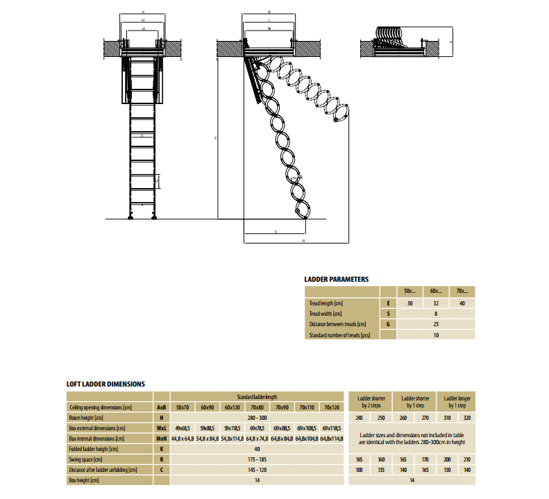üç basamaklı makaslı çatı merdivenleri